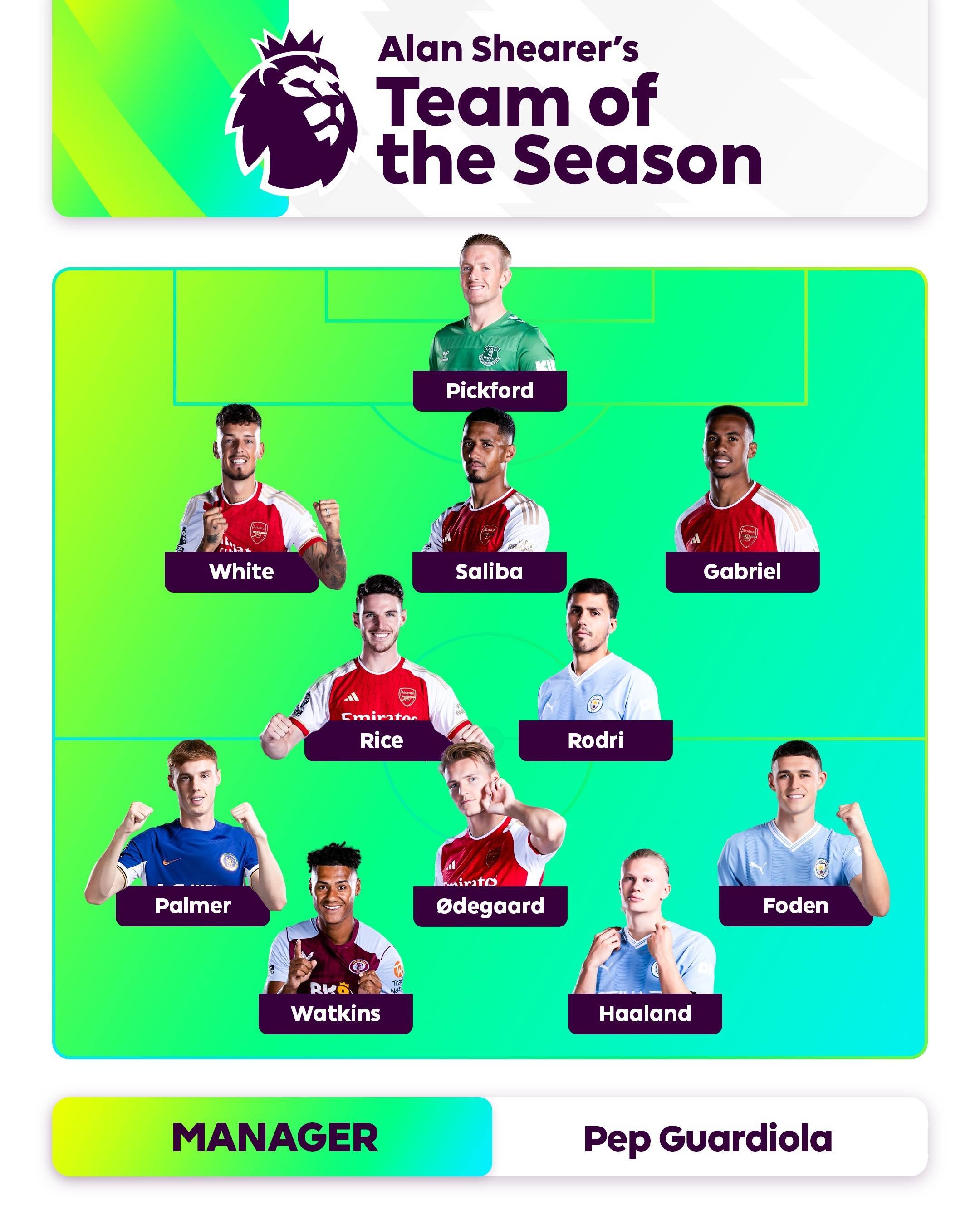 体能和精神 体能和精神