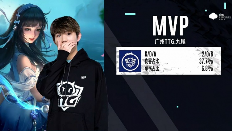 这类控卫并 这类控卫并