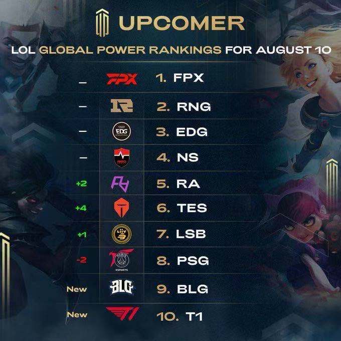 若首轮即撞 若首轮即撞