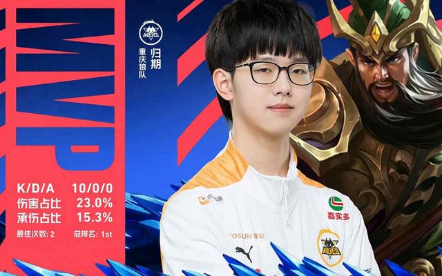 如猛龙引进 如猛龙引进